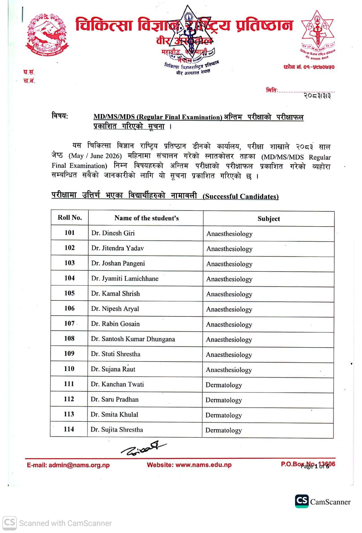 Result of MD/MS/MDS Final Examination2083